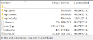 Wordpress file structure